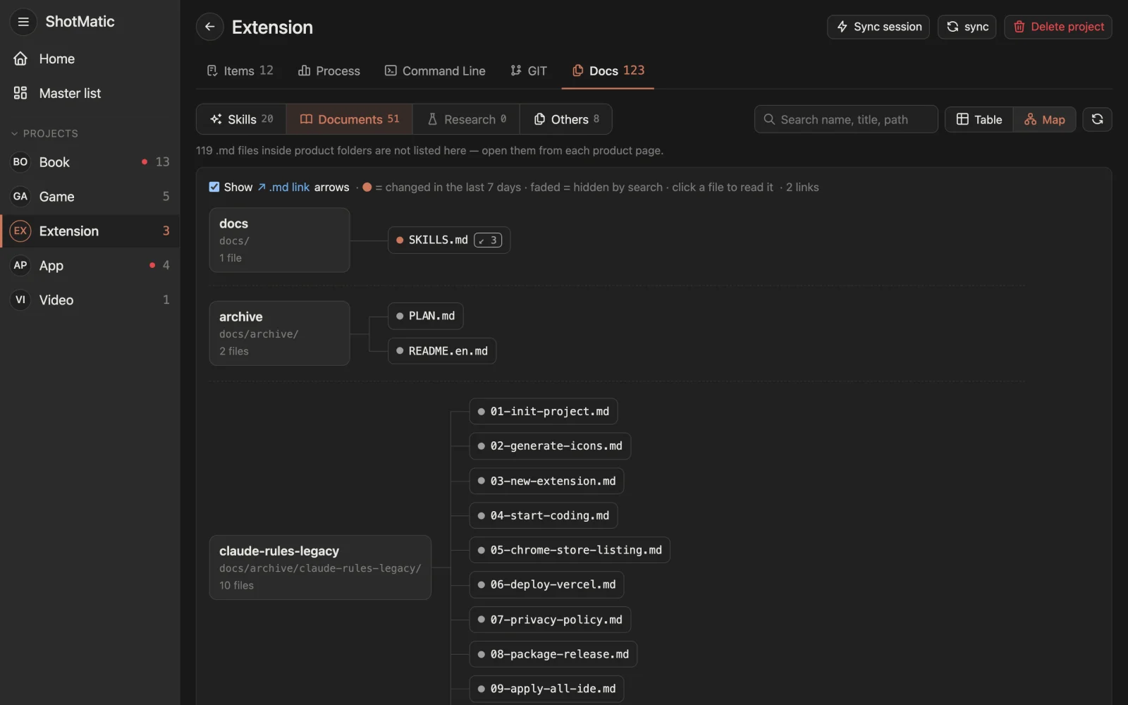 Early preview: a map of documentation folders and the Markdown files inside each one