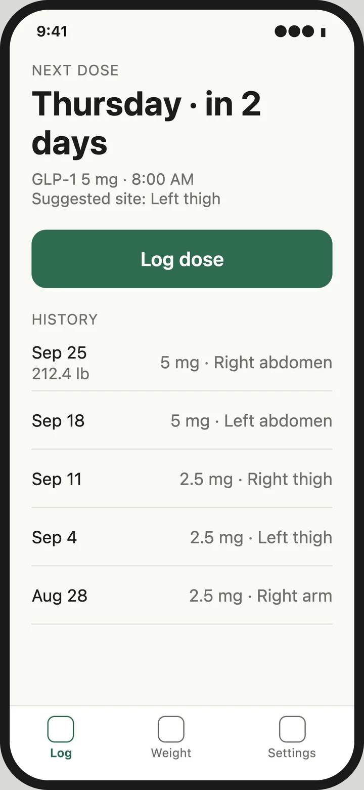 Concept mockup: Next dose Thursday, in 2 days, with a suggested site and a Log dose button above the history