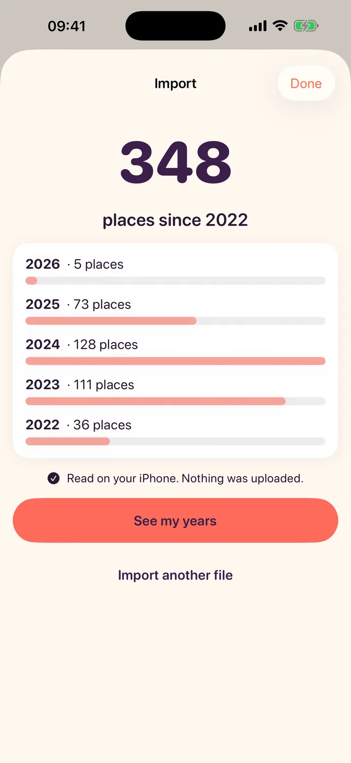 Import done: 348 places since 2022, split into 2022 to 2026