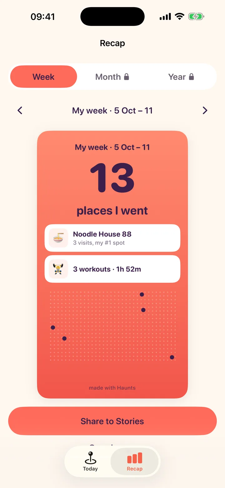Weekly recap card: 13 places I went, Noodle House 88 as the #1 spot and 3 workouts