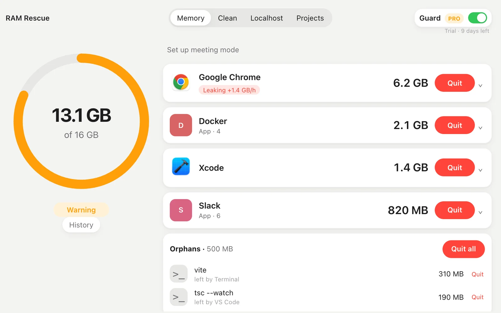 Memory tab: a ring with 13.1 of 16 GB in use and Warning, Chrome, Docker, Xcode and Slack as cards with Quit buttons, Chrome tagged Leaking, two orphans