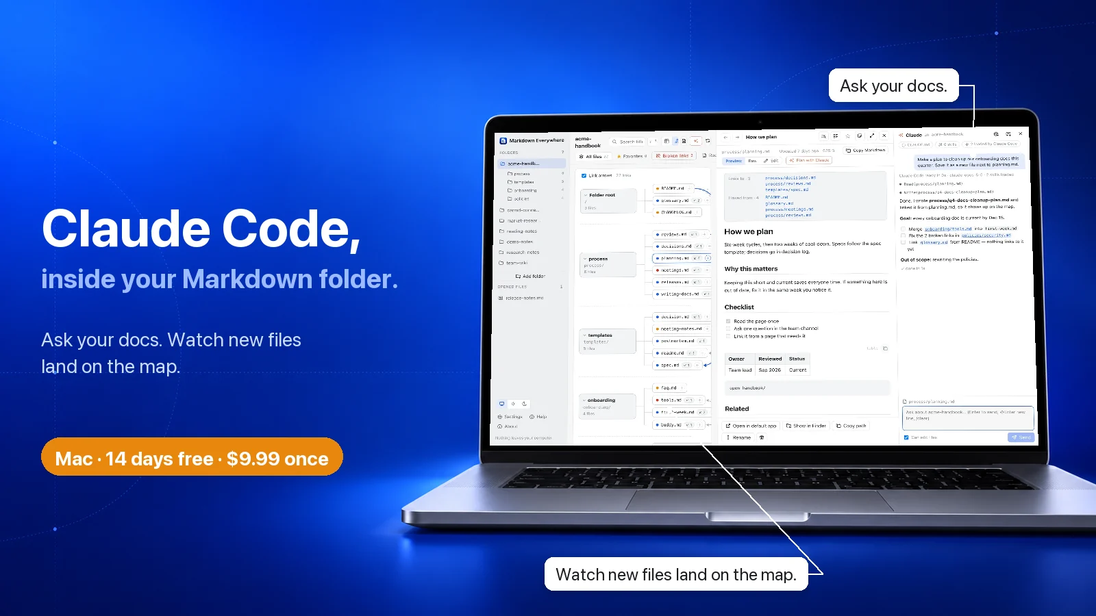 Markdown Everywhere Pro on a MacBook: the map of a docs folder with the Claude panel open. Ask your docs, watch new files land on the map. Mac, 14 days free, then $9.99 once.