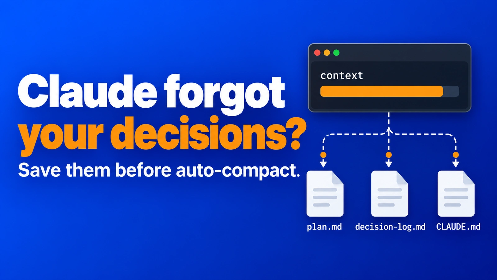 Cover with the headline Claude forgot your decisions? Save them before auto-compact, beside a nearly full orange context bar and three saved Markdown files