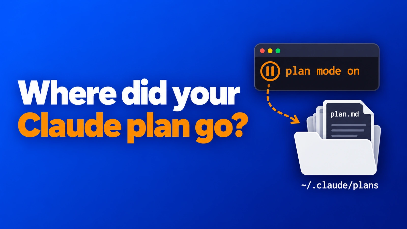 Cover with the headline Where did your Claude plan go? and a terminal in plan mode pointing to the folder ~/.claude/plans