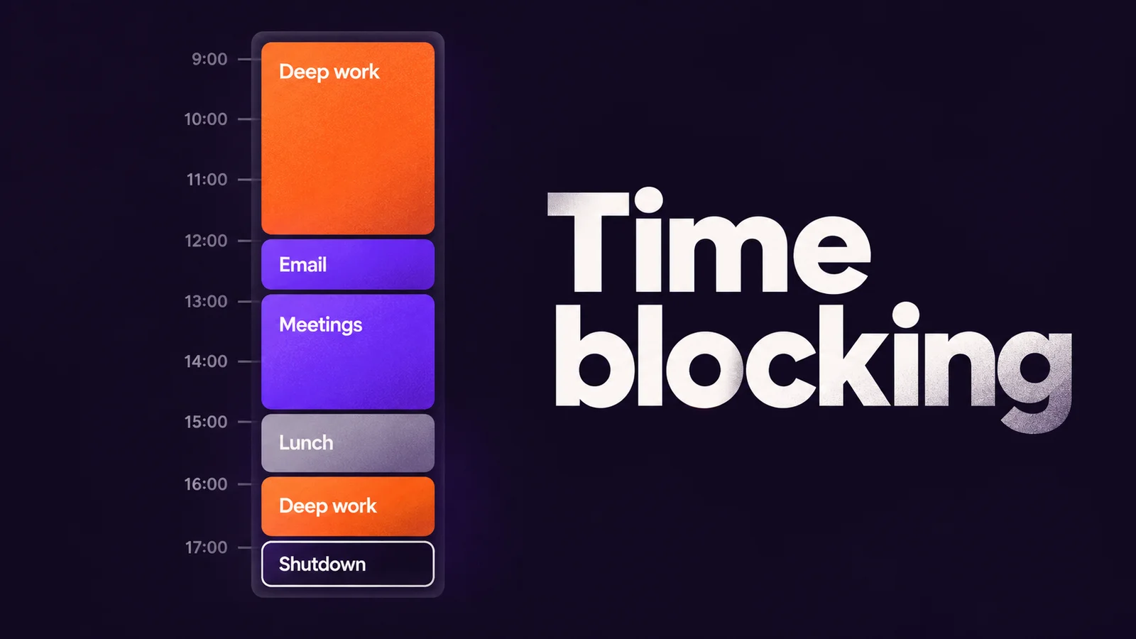 A day calendar divided into colored blocks for deep work, email, meetings and breaks